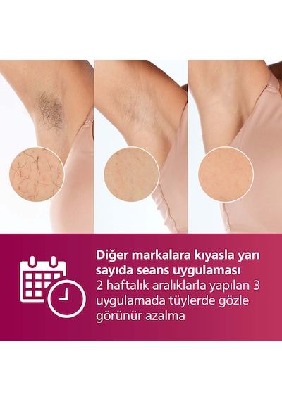 Philips Lumea 7000 Serisi BRI924/00 IPL Tüy Alma,Yüz Temizleme Cihazı, Vücut ve Yüz, 2 Başlık, Çanta
