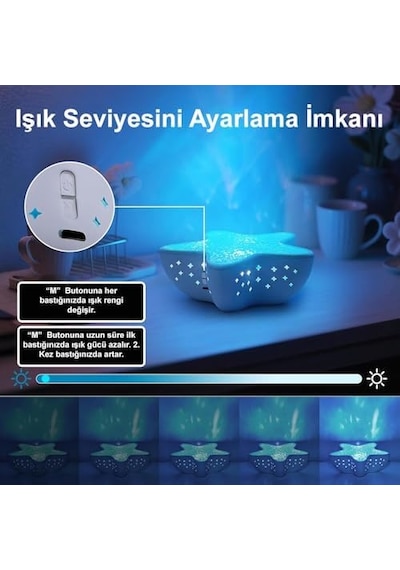 7 Renk Şarjlı Deniz Yıldızı Projektör/gw-lp01