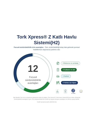 Tork 552108 Z Katlamalı Kağıt Havlu Dispanseri Siyah Siyah
