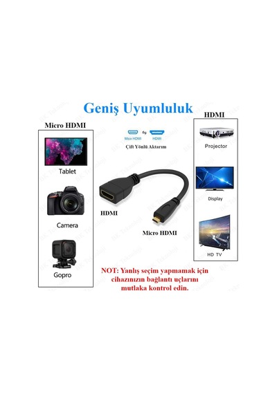 Micro Hdmı Erkek Hdmı Dişi Tablet Kamera Dönüştürücü Kablo