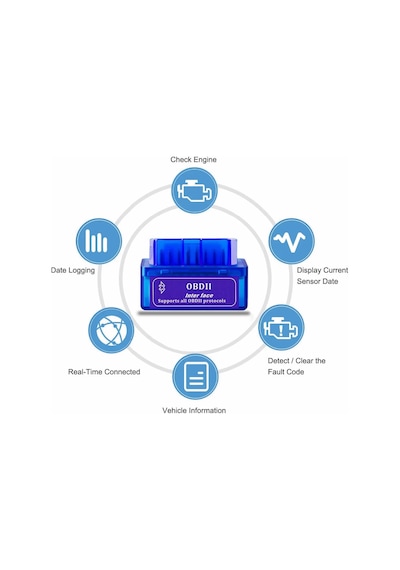 Obdıı Bluetooth Araba Arıza Tespit Cihazı Beyin Ayar Test Tamir Aracı Android Windows Kablosuz Can