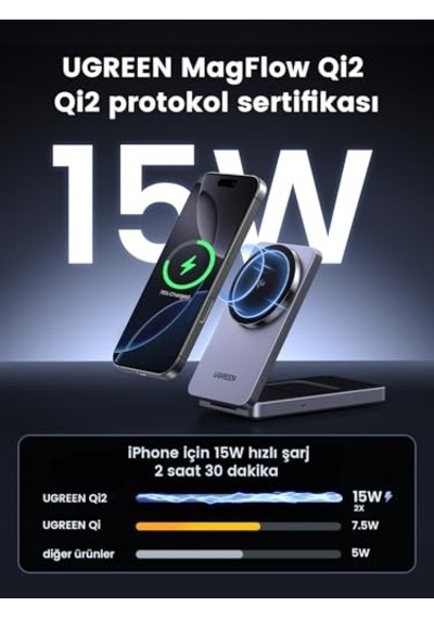 Tr Magflow Qi2 Sertifikalı 15w Şarj Istasyonu Magsafe İle Uyumlu 2'si 1 Arada Manyetik Şarj Istasyonu 16 16 Pro 16 Pr