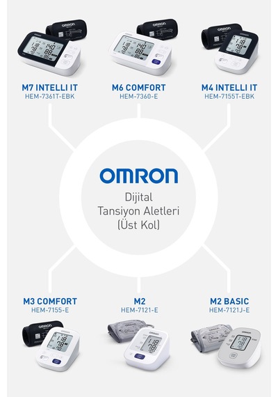 M2 Basic Üst Koldan Ölçer Dijital Tansiyon Aleti