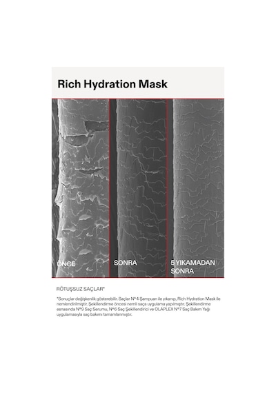 Rich Hydration Mask - Orta, Kalın Telli Ve Kuru Saçlar İçin Yoğun Nemlendirici Maske