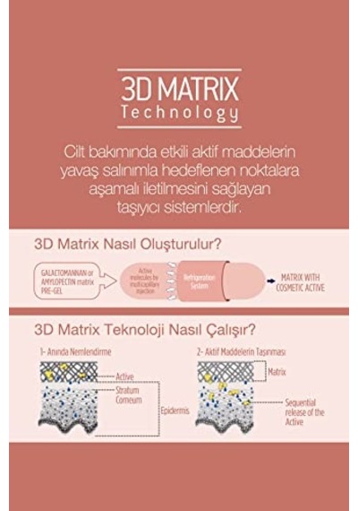 Aydınlatıcı Leke Kremi 50 Ml X 2 Adet