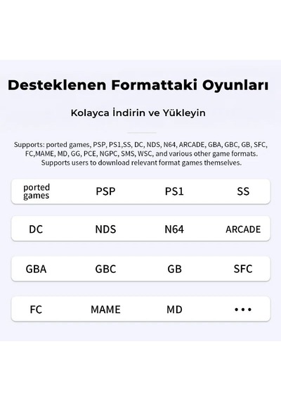 Rg40xxv Dikey Retro El Oyun Konsolu 64 Gb Beyaz - 4.0 İnç Oca Ips Ekran Rgb Işıklı Joystick H700 İşlemci 5g Wi-fi Hdmı Bluetooth Psp, Ps1, Dc Destekli