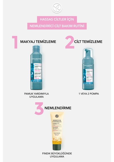 Yves Rocher Yüz Yıkama Köpüğü-hassas Cilt-pure Algue Sensitive Yatıştırıcı Botanik Kompleks 150ml