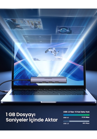 Ugreen Usb Hub 4 Usb 3.0 Bağlantı Noktası Veri Yuvası Usb., 20805