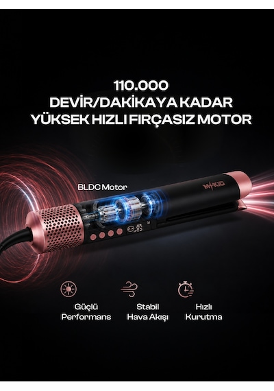 Hava Üflemeli Dijital Isı Göstergeli Iyon Etkili Air Straightener Saç Düzleştirici NTC Akıllı Sıcaklık Kontrol Teknolojisi Saç Şekillendirici-Islaktan Kuruya Saç Düzleştiricisi4 Isı Modu3 Kademe Fan Hava Üflemeli Dijital Isı Göstergeli Iyon Etkili Air Straightener Saç Düzleştirici NTC Akıllı Sıcaklık Kontrol Teknolojisi Saç Şekillendirici-Islaktan Kuruya Saç Düzleştiricisi4 Isı Modu3 Kademe Fan