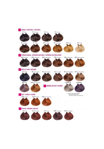 Neva Color Saç Boyası 3 Koyu Kahve 2Li Eldiven Oksidan 20Vol (522559235)