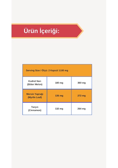 Afye Optima 60 Kapsül