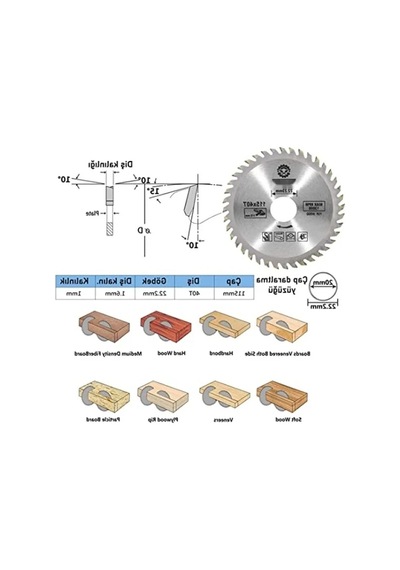 Ahşap Kesme Testeresi - 115mm, 40 Diş