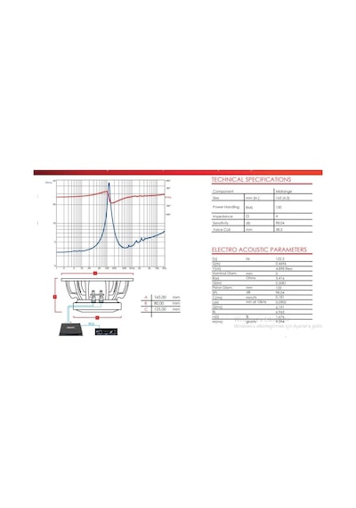 Dynamat Azap 16 Midrange 16 Cm 150w Rms 1 Takım