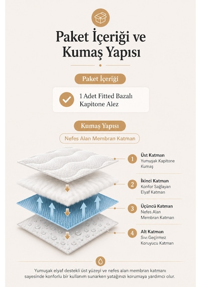 Sıvı Geçirmez Elyaf Dolgulu Kapitone Honeycomb Desenli Fitted Bazalı Yatak Alezi Nefes Alan Microfiber Yatak Koruyucu Alez Beyaz Tek Kişilik - Çift Kişilik