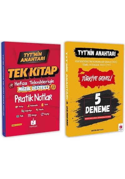 2026 Tyt'nin Anahtarı 30 Günde Tyt Kampı Müzik Destekli Pratik Notlar Ve 5'li Deneme