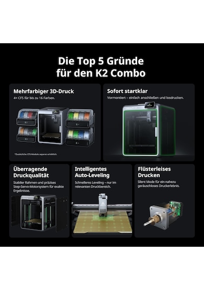 Creality K2 Combo A 3d Yazıcı, 260 260 260 Mm Yapı Hacmi, 16 Renge Kadar Çok Renkli Baskı, Isıtmalı Baskı Odası, Çift Aı Kameralar Ve Servo Motorlar, Tak Ve Çalıştır