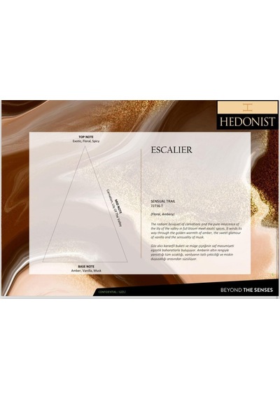 Escalıer 100 Ml Edp Nıche Unısex Parfum Top Note Exotic, Floral, Spicy Mıd Note Carnation, Lily Of The Valley Base Note Amber, Vanilla, Musk