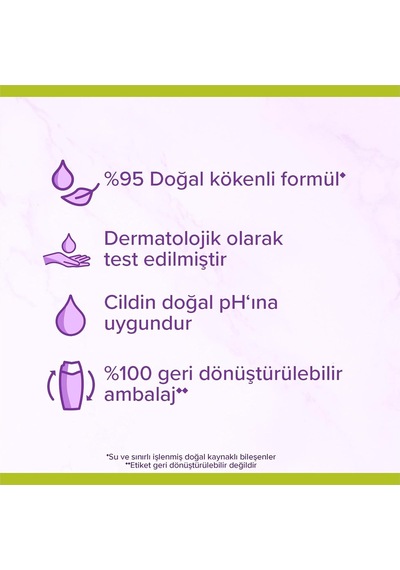 Ayrex Aroma Sensations So Relaxed Lavanta Ve Ylang Ylang Yağları Aromatik Banyo Ve Duş Jeli 750 Ml Diğer