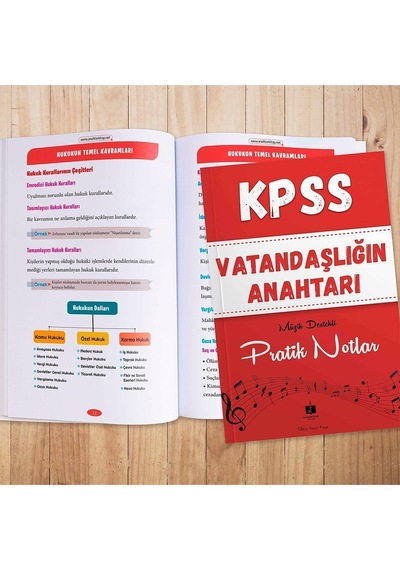 Kpss Vatandaşlığın Anahtarı Müzik Destekli Pratik Notlar - Umut Kaya