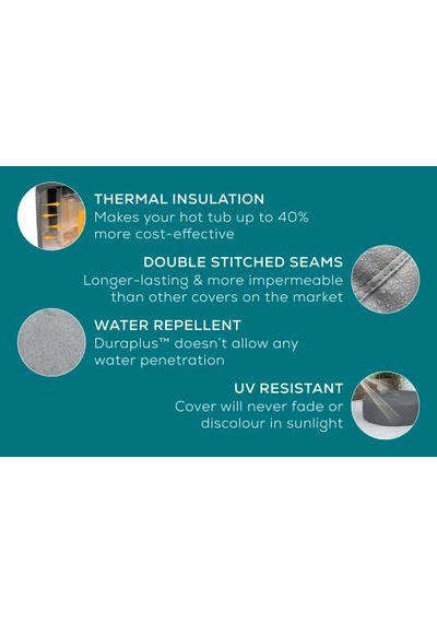 Bestway Lay-z Spa Energysense Termal Spa Örtüsü 1.96 M X 71 Cm