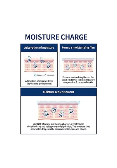 Facial Aqua Moisturizer Nemlendirici Krem 125 Ml