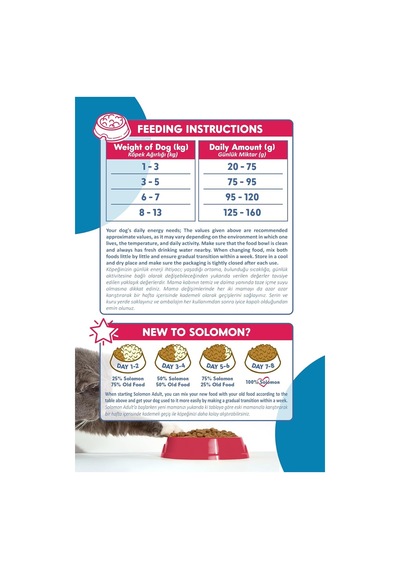 Yetişkin Ufak Irk Kuzu'lu Süper Premium Köpek Maması 1,5 Kg Hipoalerjenik - Düşük Tahıllı - Ufak Ve Mini Irk K