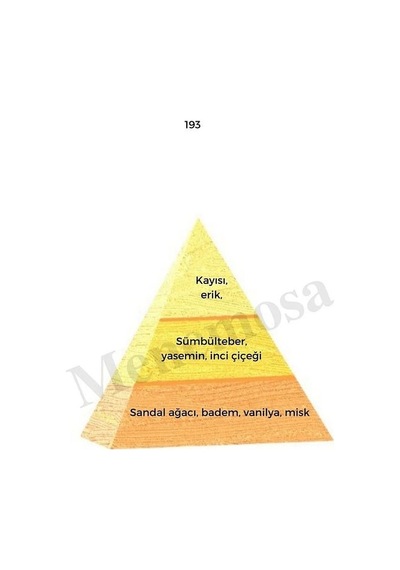 Bargello 193 + No: 554 Unisex Parfüm EDP 50 ML Oriental/floral - Mnms5019355 Baharat