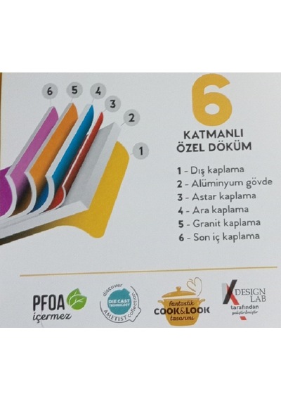 Famos 6 Parça Kendinden Kulplu Cam Kapaklı Döküm Sahan Seti Rose Gold
