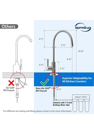 Ga1-bn 16,5 X 27,9 Cm 14oz Masif Pirinç Ağır Zorunlu Su Filtresi Designer Musluk Eu Stil High-spout, Ga1-bn