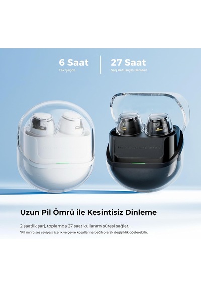Clear Dot Enc Tws Kablosuz Bluetooth Kulaklık Beyaz