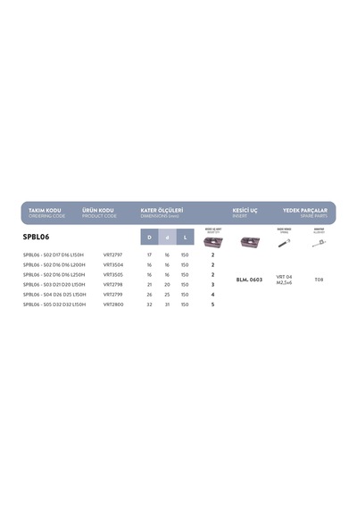Fett Spbl06 - S04 D26 D25 L150h Vorgen Parmak Freze Takımı