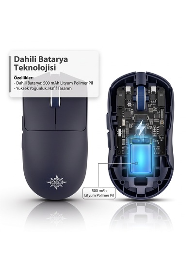 Inca Img-325mx 24k Dpı Paw3311 Sensörlü 1000hz Kablolu Kablosuz Bluetooth Gaming Mouse