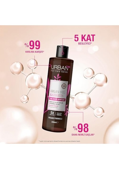 Argan Oil &amp Keratin Besleyici Ve Kırılma Karşıtı Saç Bakım Şampuanı, 350 Mililitre, Vegan