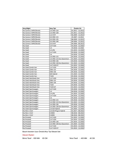 Kia Xceed 1.0 /1.4/1.6 Aerotwin Ön Silecek Seti 65/40 Cm 06.2019 - 12.2026 Arası