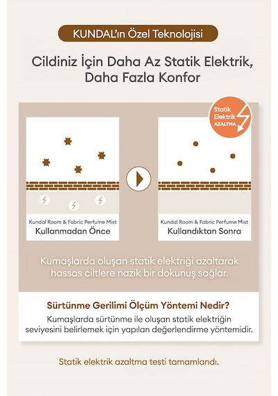 Oda Ve Kumaş Kokusu Kundal Room & Fabric Perfume Mist White Musk 300 Ml Musk