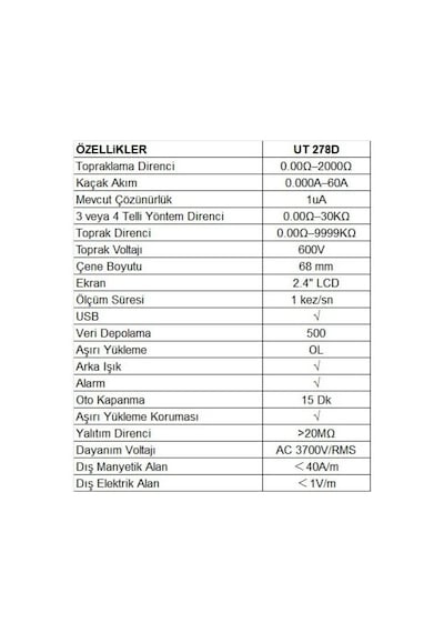 Ut 278d Pens Tipi Toprak Megeri Ub