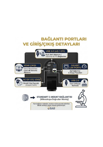 10.5 İnç Dokunmatik Ekranlı 4k Mikroskop Kamerası 8mp- Android 11, Hdmı, Usb, Lan, Dahili Ölçüm Yazılımı