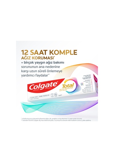 Colgate Diş Macunu Total Nane Temizliği 75 Ml