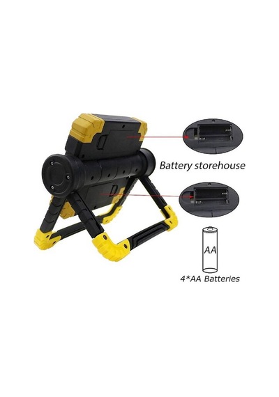 Br S100 30w Cob Led Usb Projektör El Feneri Evimdeyokyok