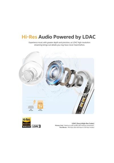 Melobuds N65-6.0 Bluetooth Kulaklık Hi-res Ldac 60 Db Adaptif Anc - Eller Serbest, 45 Ms Acı Kahverengi