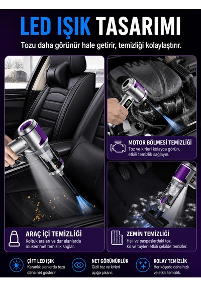 20000pa 6000mah 100w Lcd Ekranlı Led Işıklı Kablosuz Araç İçi Süpürge 2x Hepa Filtreli Mini El Süpürgesi Gri