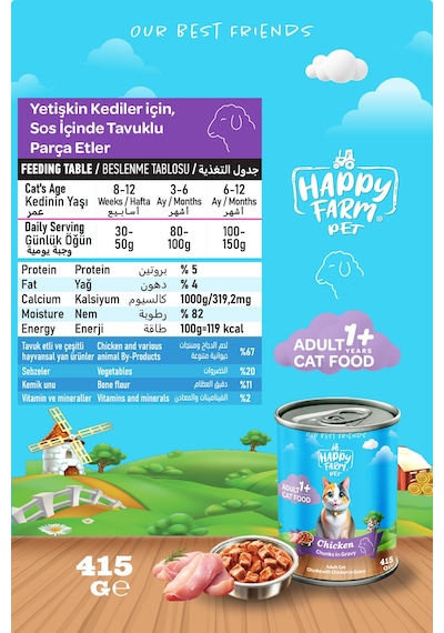 Happy Farm Yaş Kedi Maması Tavuklu 415 Gr 36 Adet