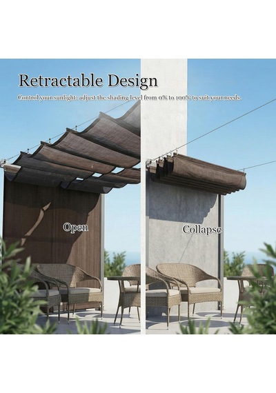 Dalgalı Geri Çekilebilir Gölge Mumu, Hdpe Güneşlik, Uv Korumalı, Pergola, Veranda, Teras, Balkon, Teleskopik Tente, Dış Mekan İçin Dayanıklı Gölge Ağı, Dayanıklı Gölge Örgüsü 2 M Genişlik X 9 M D Diğer Dalgalı Geri Çekilebilir Gölge Mumu, Hdpe Güneşlik, Uv Korumalı, Pergola, Veranda, Teras, Balkon, Teleskopik Tente, Dış Mekan İçin Dayanıklı Gölge Ağı, Dayanıklı Gölge Örgüsü 2 M Genişlik X 9 M D Diğer