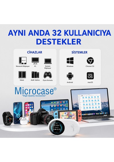 Microcase 4g Lte Taşınabilir Mobil Wifi Modem Sım Kartlı Type-c Şarj Destekli Al5794