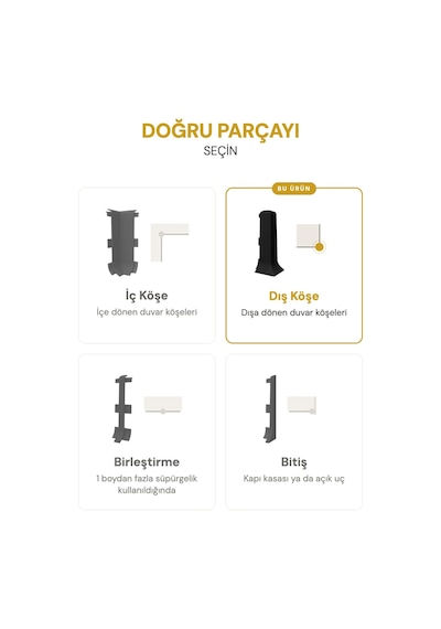 Vilo Süpürgelik Dış Köşe Aparatı 2 Adet Linela 412 Siyah Uyumlu