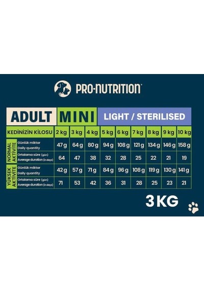 Pro Nutrition Prestige Sterilised Light Mini Tavuklu Küçük Irk Yetişkin Köpek Maması 3 KG