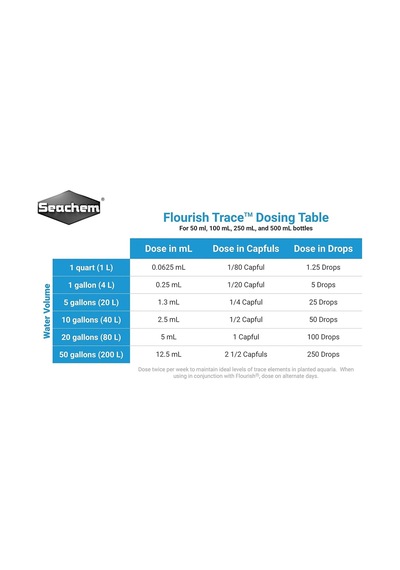 Seachem Flourish Trace 500 Ml
