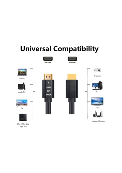 Wozlo 2 Metre Hdmi 2.0 Kablo 4k 60hz , 2k 144hz Ethernet 18gbs Arc Hdtv 4k Hdmi Kablosu