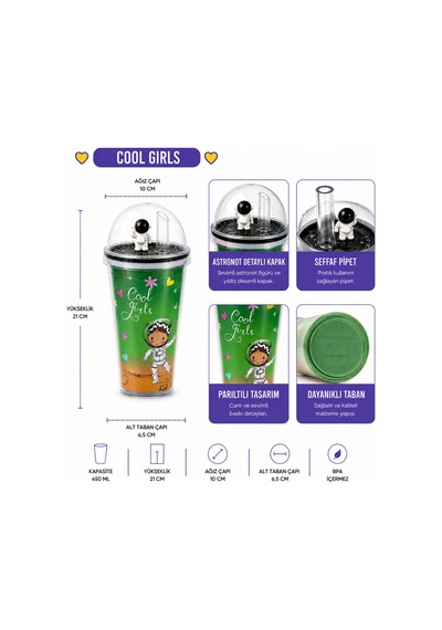 Uzay Temalı Pipetli Bardak 450 Ml Astronot Kapaklı Çocuk Matara Renkli Şeffaf Ekonomik Suluk Bpa İçermez 3 Farklı Model Çok Renkli Uzay Temalı Pipetli Bardak 450 Ml Astronot Kapaklı Çocuk Matara Renkli Şeffaf Ekonomik Suluk Bpa İçermez 3 Farklı Model Çok Renkli