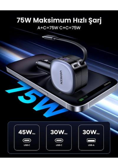 Ugreen 75w 2 Portlu Usb-c Kablolu Araç İçi Şarj Cihazı Çakmaklık Adaptörü, 55653